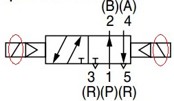气动符号图-电磁控制阀